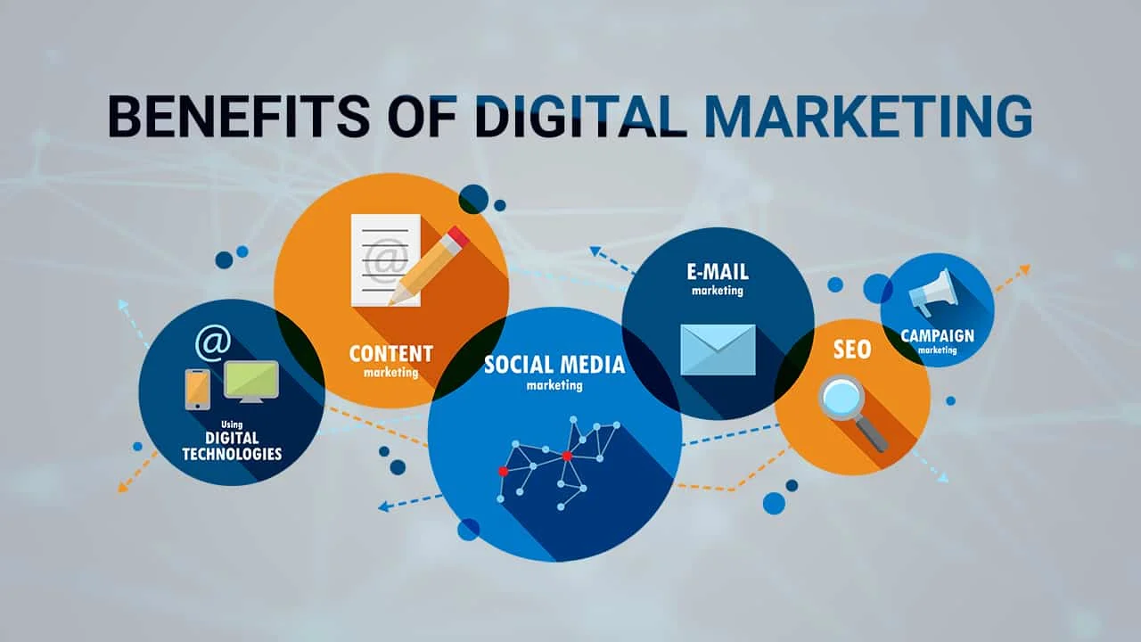 Here are the top 10 benefits of talking a digital marketing course
